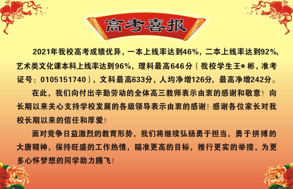 2021年高考喜报